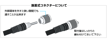 アマチュア無線用製品｜車載用分離ケーブル｜第一電波工業株式会社