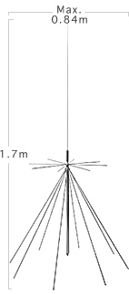 Diamond d-190 discone antenne Bande