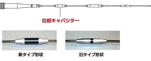 SG7700位相キャパシター